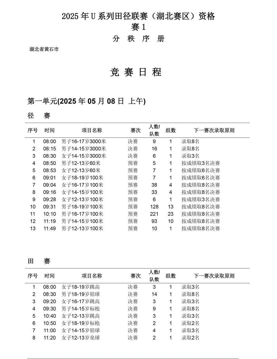 开云体育平台APP-包含火力全开！田径比赛数据创纪录的词条